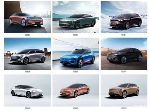 恒大汽车销售工资多少