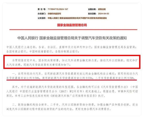 汽车可贷款比例是多少