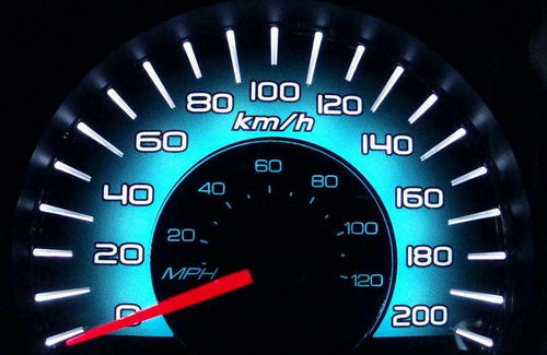 汽车最高速度是多少