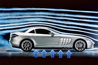 汽车风速多少为好