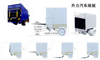 云南汽车尾板报价多少