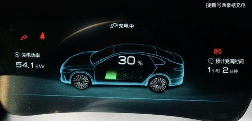 汽车电压能充到多少