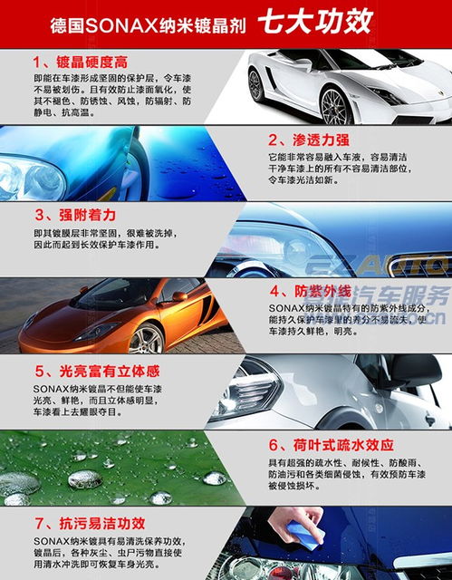 汽车封釉镀膜多少钱