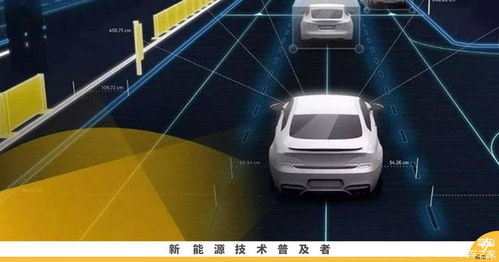 外国人有多少汽车芯片