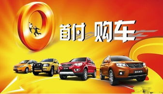 买汽车货款首付多少啊