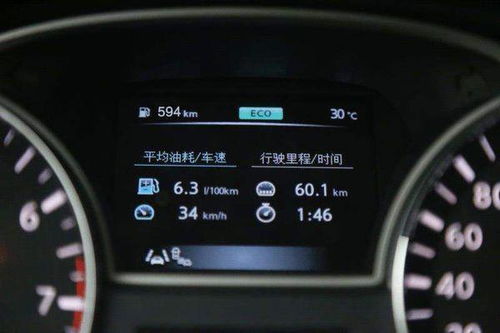 汽车耗油量一般是多少