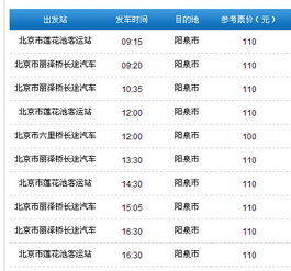 阳泉汽车限号多少号今天 阳泉汽车限号多少号今天