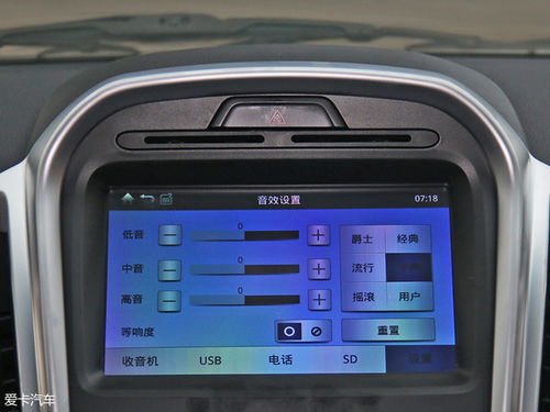 汽车多媒体音量选择多少
