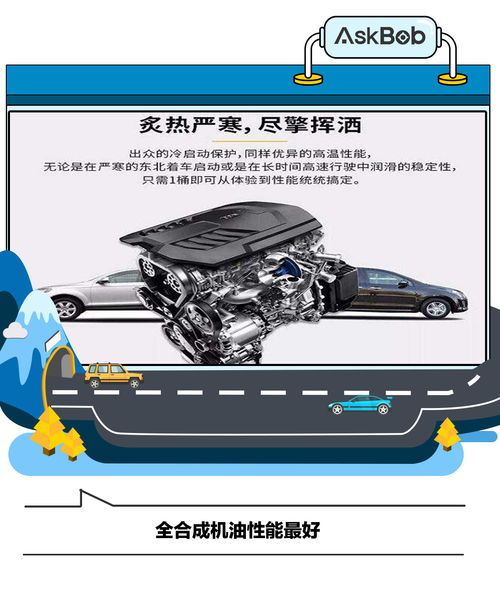 冬季汽车机油用多少升