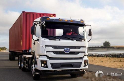 汽车厂口罩产量多少