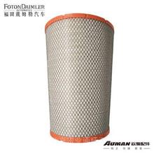 汽车滤芯总成价格多少