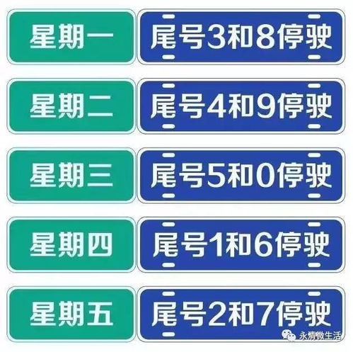 汽车尾号多少不限行 汽车尾号多少不限行