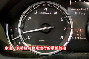 汽车油门多少转速合理