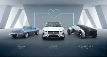 汽车研发需要多少钱 汽车研发需要多少钱