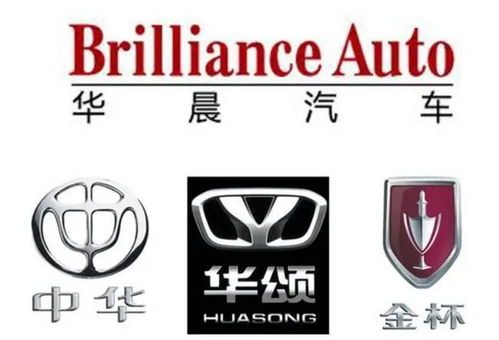 华晨汽车还能挣多少