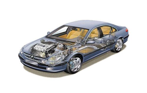 汽车一共有多少个零件