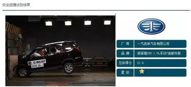 汽车考试多少钱