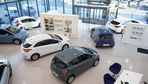 买汽车费用是多少