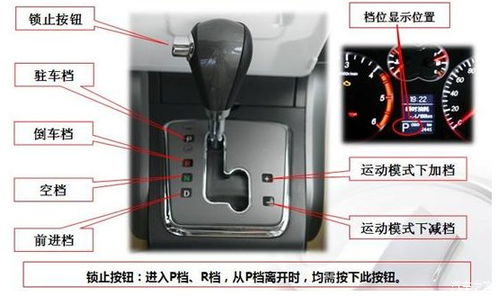 汽车启动时挂多少档位