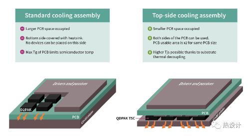 汽车充电器温度多少