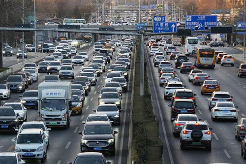 今天北京限多少号汽车