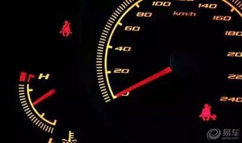 汽车有多少指针仪表