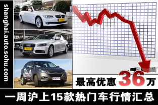 汽车上海优惠多少钱