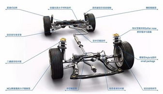 汽车的转向是多少比多少