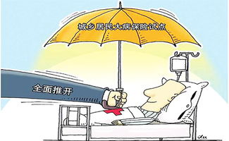 汽车强制性保险多少钱