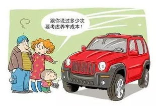 汽车强制性保险多少钱