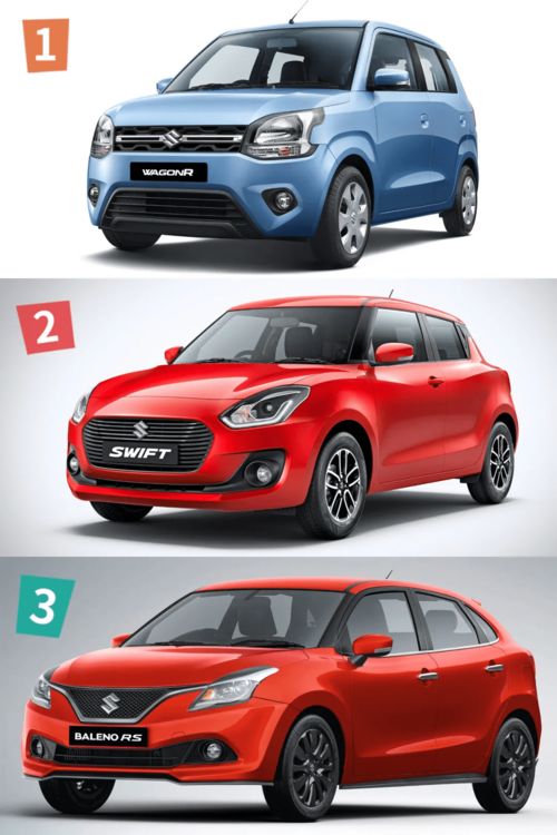 世界4大汽车排名多少