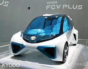 日本汽车研发费用多少 日本汽车研发费用多少