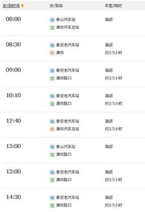 泰安到潍坊汽车多少小时