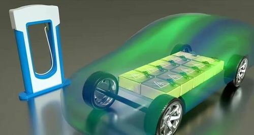 汽车废电池能用多少铅油 汽车废电池能用多少铅油