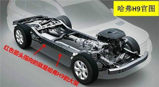 汽车龙骨承重多少公斤