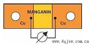 汽车电线电阻多少欧