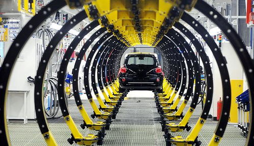 汽车制造有多少支股 汽车制造有多少支股