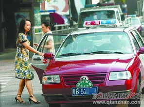 汽车附加费是多少