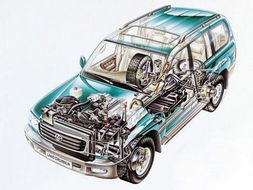 汽车出保配件费用多少