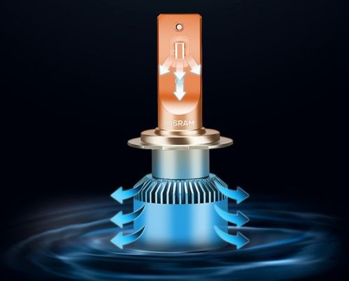 汽车led灯都是多少瓦