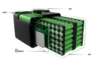 汽车电池如何分多少a