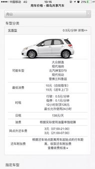 租汽车押金要多少 租汽车押金要多少
