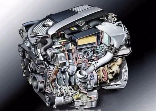 汽车发动机多少升