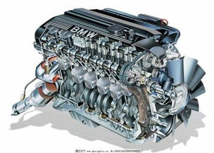 汽车 马达 用量多少