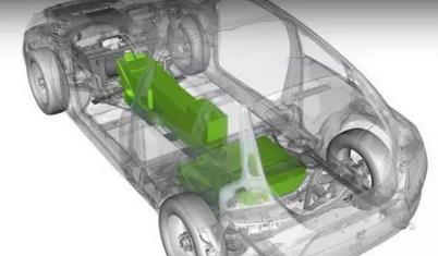 换个汽车电子雷达多少钱