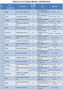 汽车票预售期是多少天 汽车票预售期是多少天