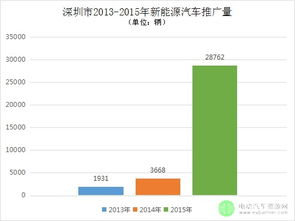盐城常州汽车票价多少