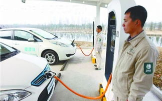 汽车30分钟充电多少