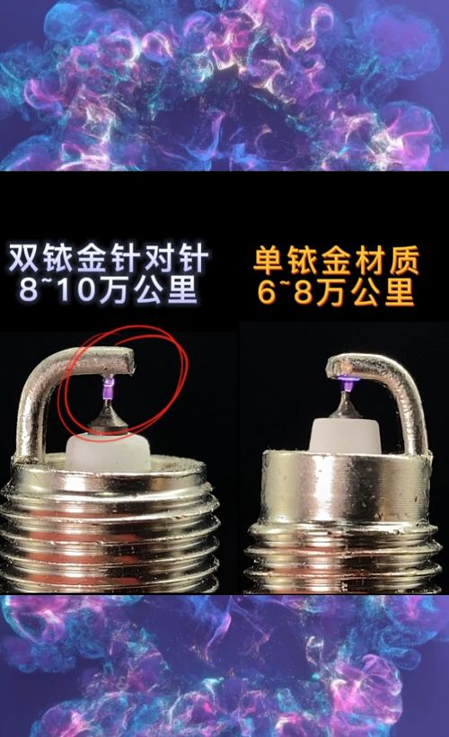 汽车火花塞有多少型号 汽车火花塞有多少型号