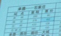 外国汽车车票多少钱